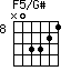 F5/G#=N03321_8