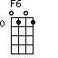 F6=0101_0