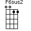F6sus2=0011_1