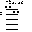 F6sus2=0011_8