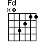 Fd=N03211_1