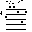 Fdim/A=200131_4