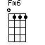 Fm6=0111_1
