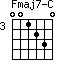Fmaj7-C=001230_3