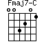 Fmaj7-C=003201_1