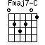 Fmaj7-C=023201_1