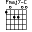 Fmaj7-C=102200_1