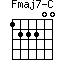 Fmaj7-C=122200_1