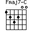Fmaj7-C=123200_1