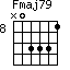 Fmaj79=N03331_8