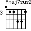 Fmaj7sus2=011331_3