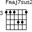 Fmaj7sus2=111331_3