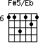 F#5/Eb=113121_6