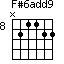 F#6add9=N21122_8