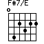 F#7/E=042322_1