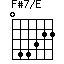 F#7/E=044322_1