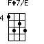 F#7/E=1323_4