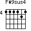F#9sus4=111121_4