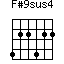F#9sus4=422422_1