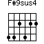 F#9sus4=442422_1