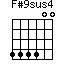 F#9sus4=444400_1