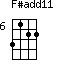 F#add11=3122_6