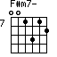 F#m7-=001312_7