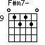 F#m7-=012120_9