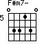 F#m7-=033130_5