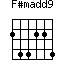 F#madd9=244224_1