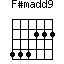 F#madd9=444222_1