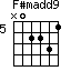 F#madd9=N02231_5