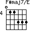 F#maj7/E=011333_4