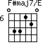 F#maj7/E=033120_6