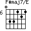 F#maj7/E=033121_6