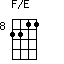F/E=2211_8