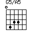 G5/A5=0433_1