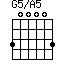G5/A5=300003_1