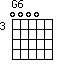 G6=0000_3