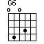 G6=0403_1