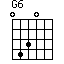 G6=0430_1
