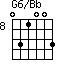 G6/Bb=031003_8