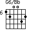 G6/Bb=120032_6