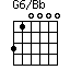 G6/Bb=310000_1
