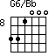 G6/Bb=331000_8