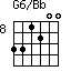 G6/Bb=331200_8