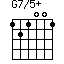 G7/5+=121001_1