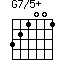 G7/5+=321001_1
