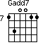 Gadd7=130011_7