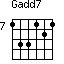 Gadd7=133121_7